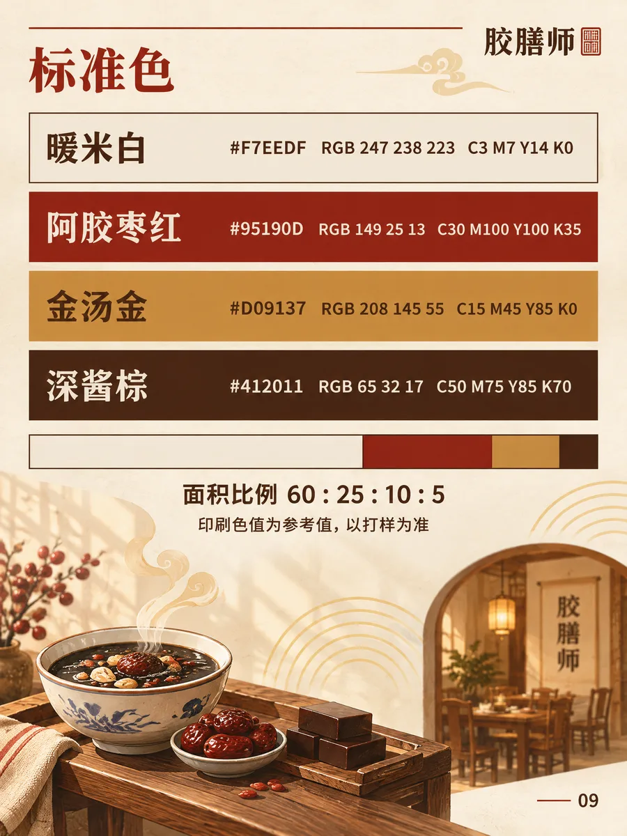 不合格