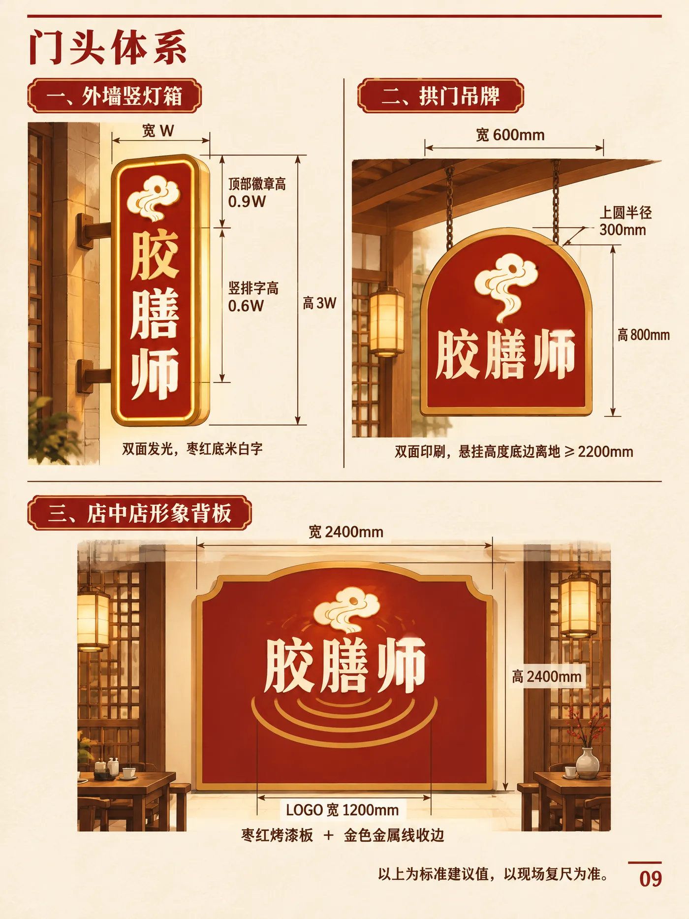 SI 第 09 页 · 门头施工规格 B