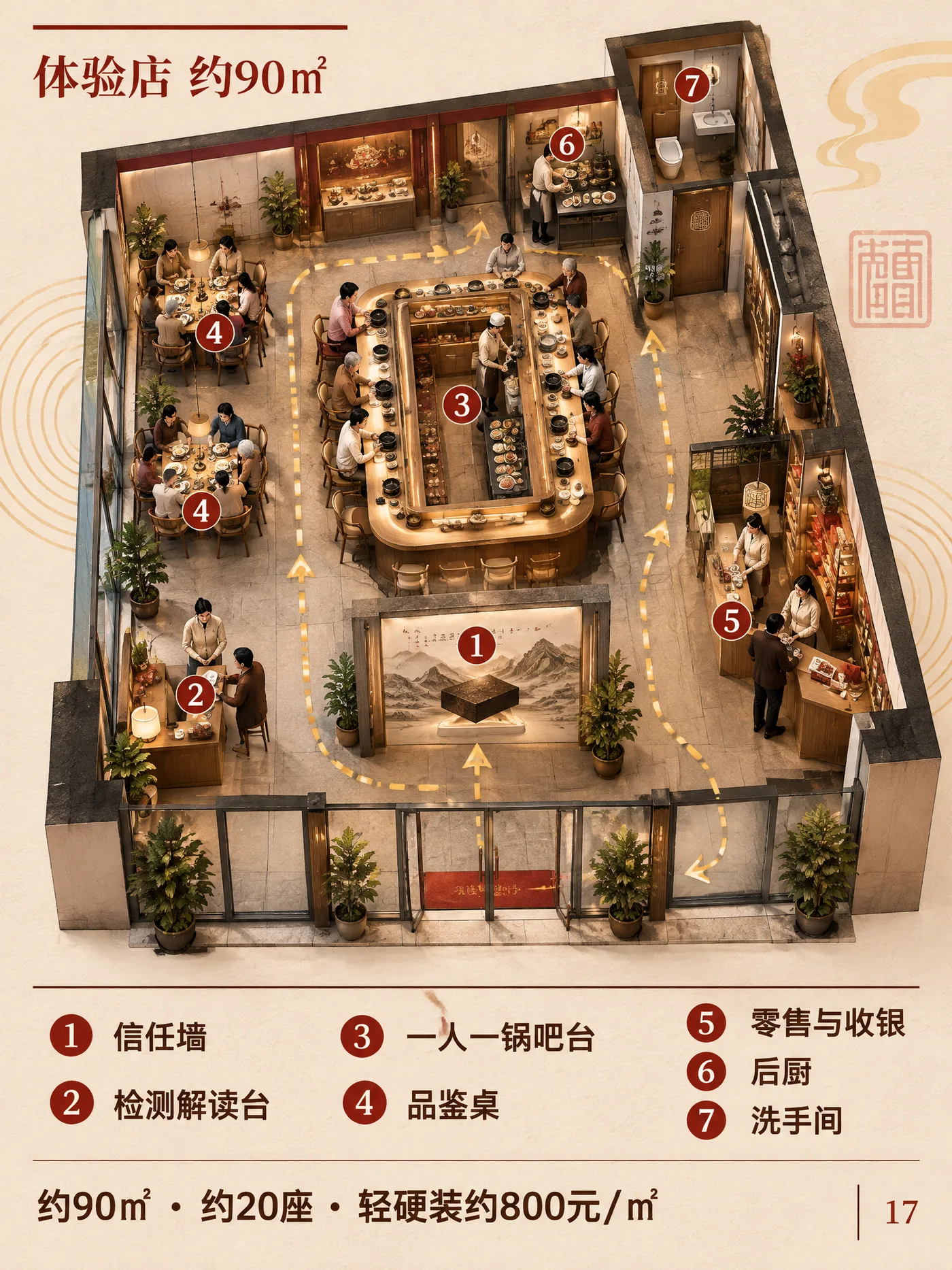 17 体验店平面